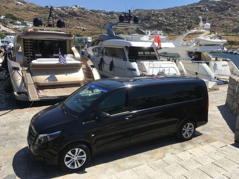 Mykonos: 4 Hours Island Tour - What’s Included and What to Keep in Mind