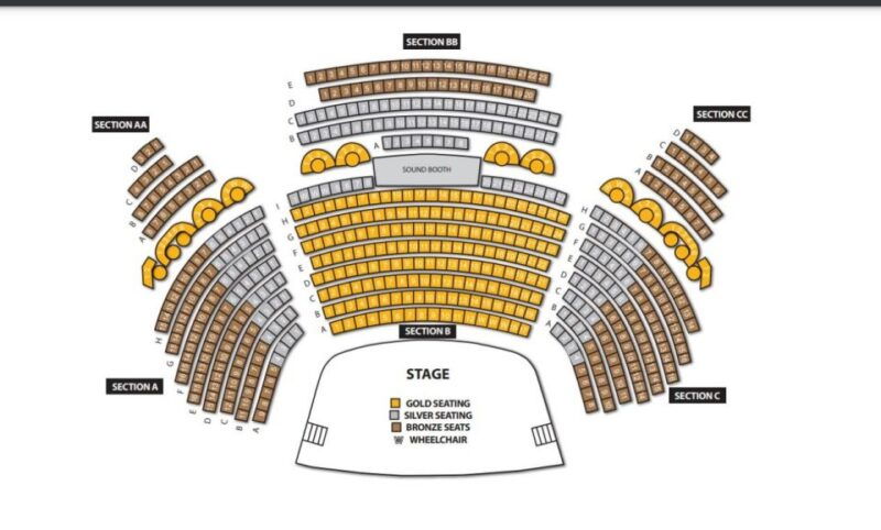 myrtle-beach-legends-in-concert-live-tribute-show-ticket
