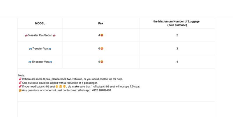 Nagoya/Kanazawa: Tour to Shirakawa,Takayama,Kamisannomachi - FAQs