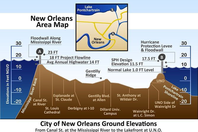new-orleans-city-wide-and-plantation-driving-tour