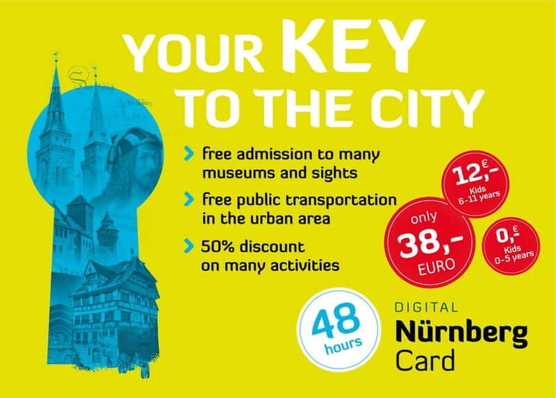 Nuremberg: 48-Hour CityCard with Free Public Transportation - Transportation and Practicalities