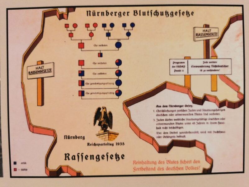 nuremberg-historic-third-reich-tour-in-spanish