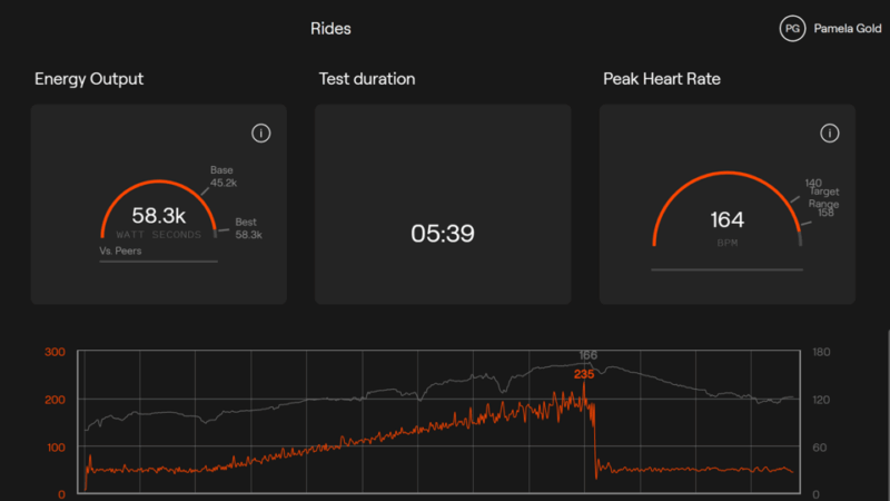 nyc-ultimate-biohacking-fitness-and-recovery-stack