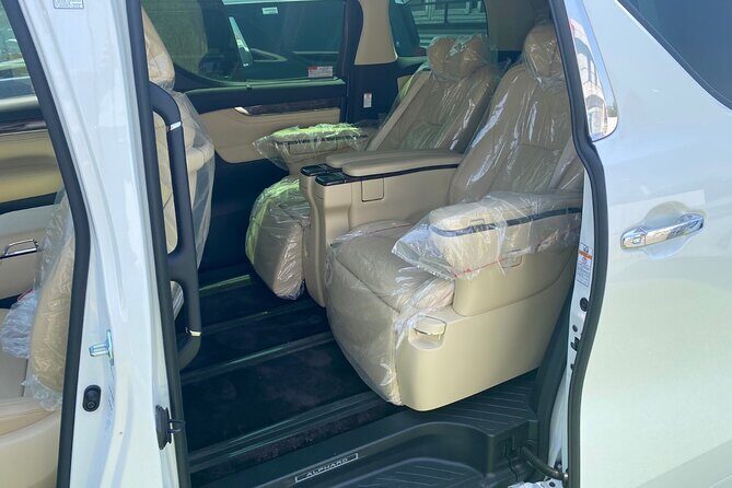 One Day Customized Self-Guided Tour in Osaka - Customization and Flexibility: The Heart of the Tour