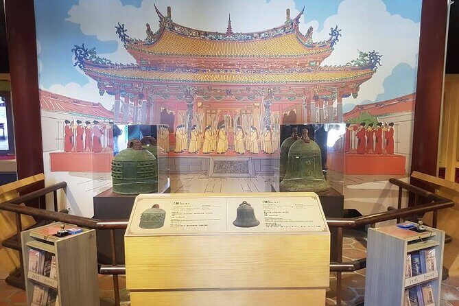 One DayTaipei city Tour by MRT - Detailed Breakdown of the Itinerary