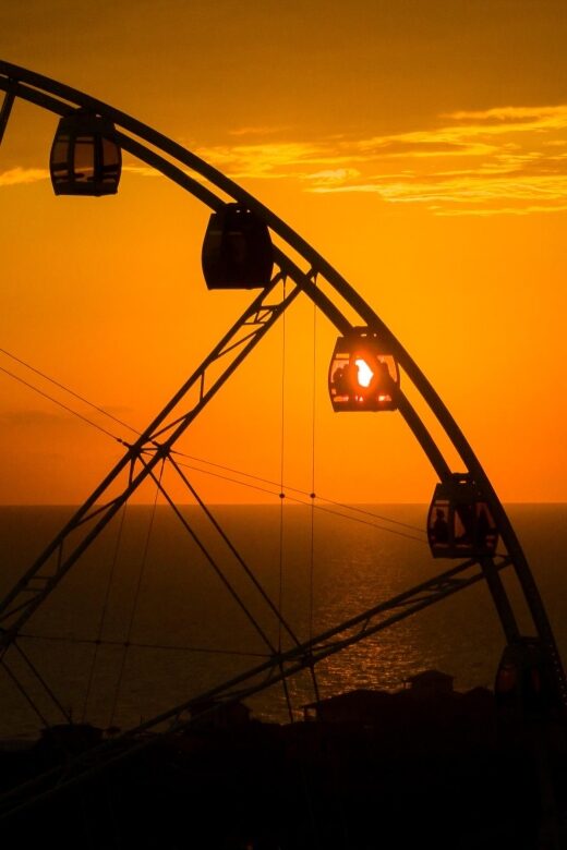 Panama City Beach: SkyWheel Ticket with Sunset Option - Key Points