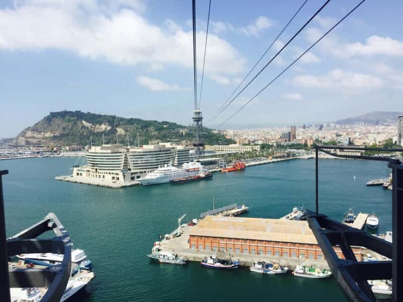 Panoramic Barcelona: Montjuïc, Cable Car, and Beach - Optional Water Bus Ride: A Scenic Finale