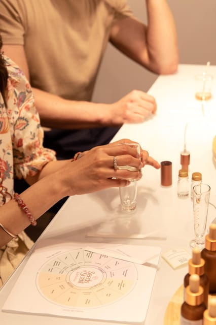 paris-4-fragrance-creation-workshops-vegan-perfumes-2
