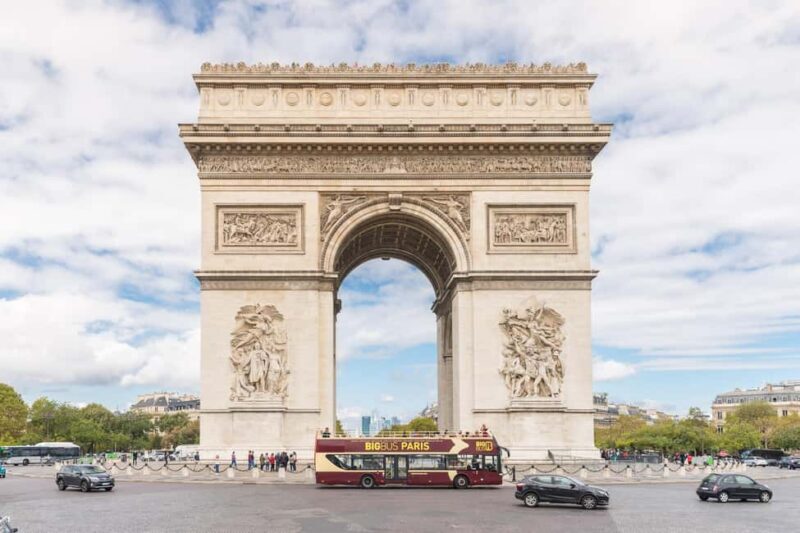 Paris Day Trip with Eurostar and Hop-On Hop-Off Bus - Overview of the Experience  