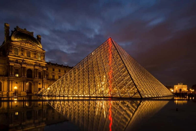 Paris Photography Masterclass - Private Photo Lesson - Who Would Love This Tour?  