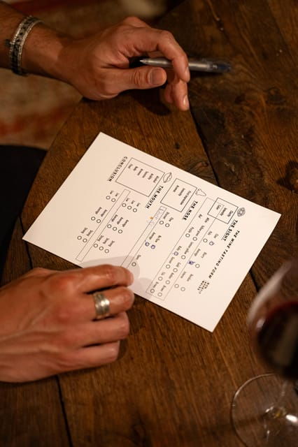 paris-wine-and-whimsy-the-wine-tour-of-montmartre