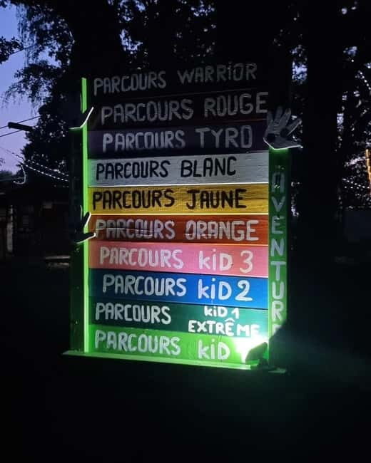 Pau - Night Treetop Treetop - Lacq Aventure - The Sum Up