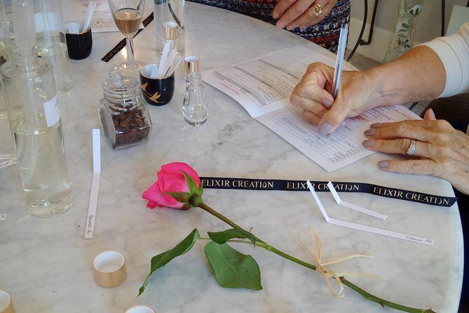 Perfume Workshop - FAQ