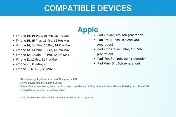 Philippines eSIM (3 to 30 days. Up to 60GB of data) - What is an eSIM and Why It Matters