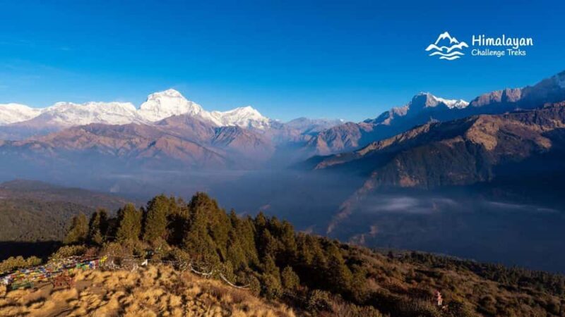 Pokhara: Annapurna Circuit Trek with Tilicho Lake - Practical Details & Considerations