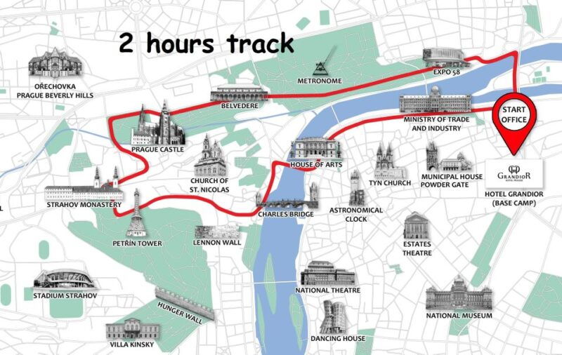 prague-2-hour-prague-castle-viewpoint-e-scooter-tour