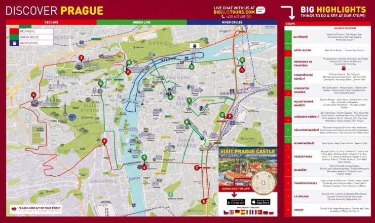 prague-big-bus-hop-on-hop-off-tour-and-vltava-river-cruise