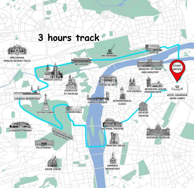 prague-bike-or-e-bike-city-tour-with-a-local-guide