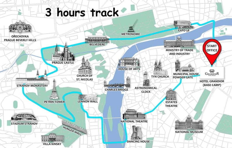 Prague: Small Group or Private Bike City Tour - In Closing