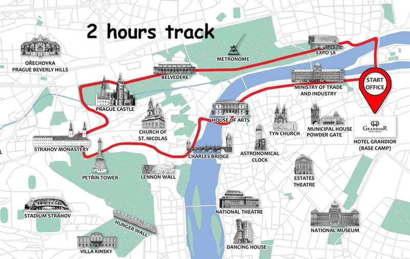Prague: Small Group or Private E-Bike City Tour - The Sum Up