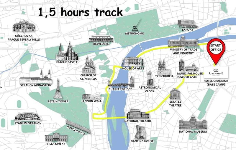 Prague: Small Group or Private E-Bike City Tour - FAQ
