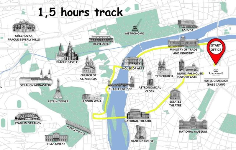 prague-small-group-or-private-e-scooter-tour-with-pickup