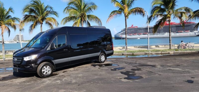 Private and group Transporation services - FAQs