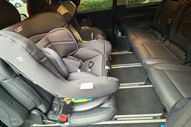Private Chauffeur Transfer from Sydney Airport to Sydney City - Cost and Value: Is It Worth It?