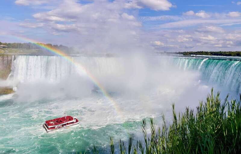 Private & Custom Niagara Falls Tour For Groups of All Sizes - Value for Money: Is It Worth It?
