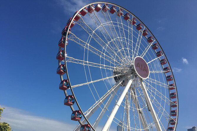 Private Hong Kong Tour Guide and Private Vehicle - In-Depth Look at the Itinerary Options