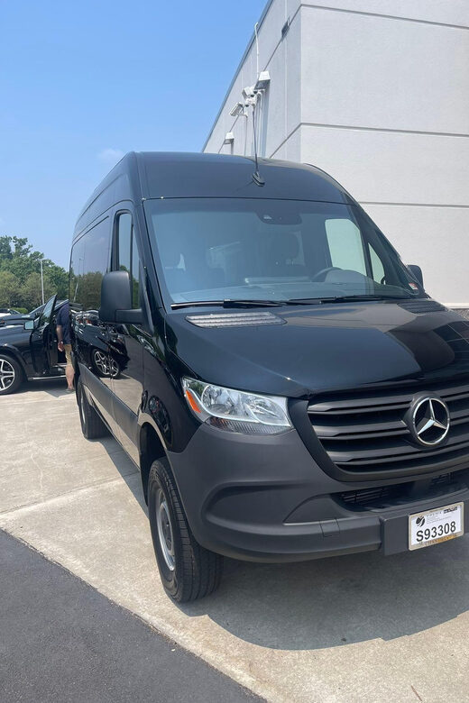 Private JFK to Manhattan Airport Transfer  Up to 11 Pax - Who Will Benefit Most from This Transfer?
