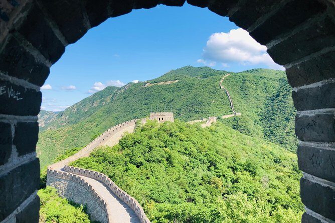 Private Mutianyu Great Wall Tour from Shanghai - Key Points