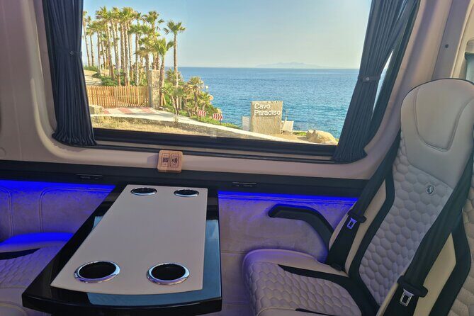 Private Mykonos Island tour by Luxury Minibus up to 11 passengers - Final Thoughts
