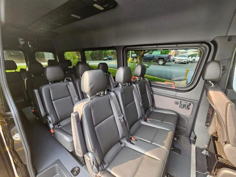 Private Tour of Washington DC: Transportation Only, No Guide - Who Will Love This Experience?