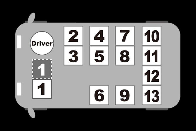 Private Transfer: Dhaka City Hotel or Home to Airport (DAC) - Detailed Breakdown: What to Expect on the Day