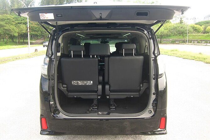 Private Transfer from Itami Airport ITM to Kyoto City by Minivan - The Sum Up