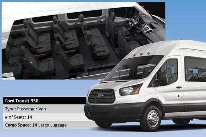 private-transfer-from-la-romana-airport-lrm-to-la-romana-hotels