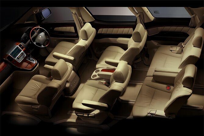 Private Transfer Kansai International Airport KIX to Kyoto - Who Should Consider This Transfer?