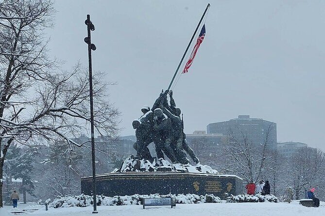 Private Washington DC Tour with Changing of the Guard Ceremony - Who Should Consider This Tour?