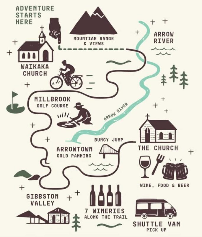 Queenstown to Gibbston Valley Winery e-bike rental Adventure - Pricing and Value