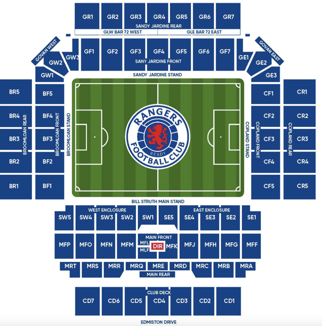 rangers-fc-official-match-day-experience