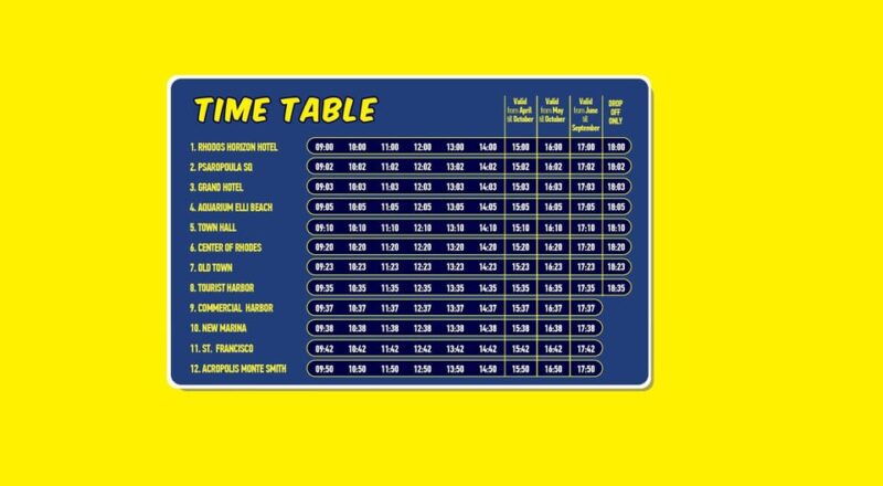 rhodes-combo-ticket-hop-on-hop-off-bus-submarine-cruise