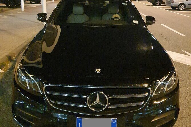 Rome to Fiumicino Airport Rome (FCO) - Departure Private Transfer - Who Should Book This?