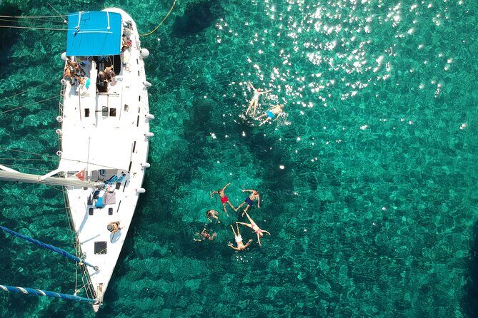 Round of Milos and Poliegos All-Inclusive Snorkelling and Cruise - Discovering the Itinerary and Highlights