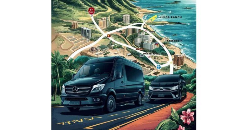 Round-trip Private Transfer Kualoa Ranch And Waikiki Hotel - Who Should Book This Transfer?