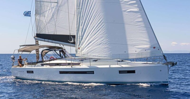 Sailing Mirabello - Elounda Bay from Agios Nikolaos - The Sum Up