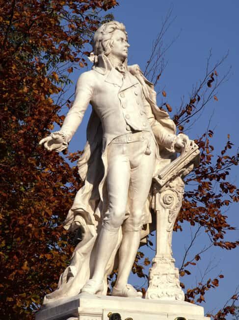 Salzburg: Mozart's Birthplace and Residence Entry Ticket - Exploring Mozart’s Birthplace and Residence in Salzburg