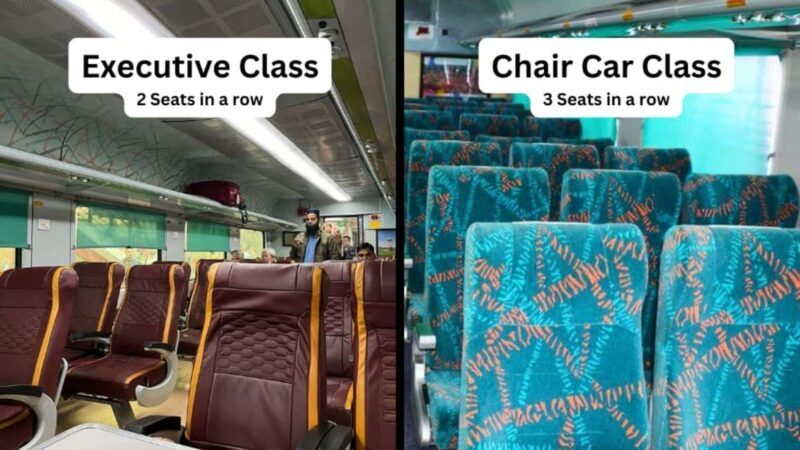 Same Day Jaipur Tour from Delhi by Car or Train - A Closer Look at the Itinerary