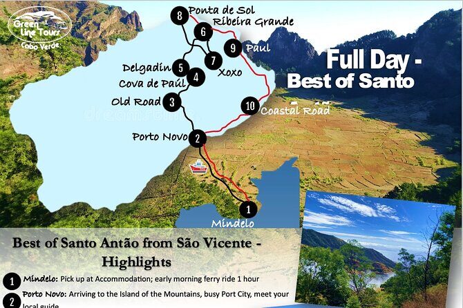 Santo Antão: Day Trip by Car or Trek - Key Points