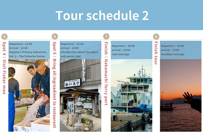 Savor Setouchi inland sea Local Food & Bike Tour with Local Guide - Price and Value